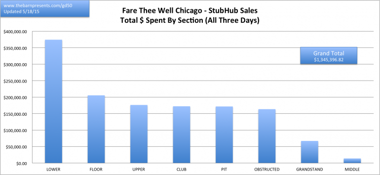 ftw-total