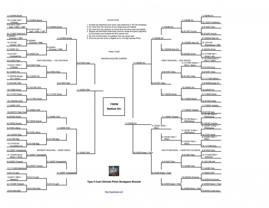 Phish Best Jam Bracket - via TypeIICast